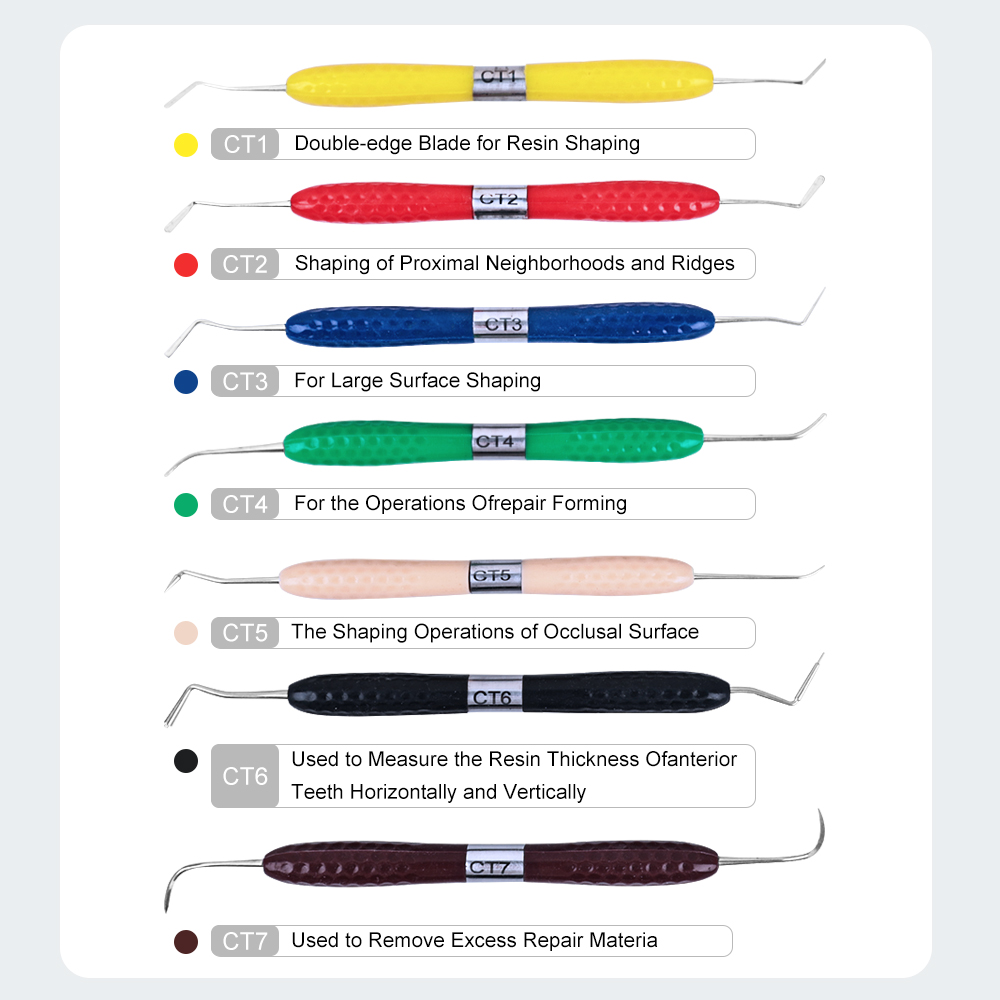 Kit Dental de Doble Punta para - Silicone Spatula Set reseña y precio